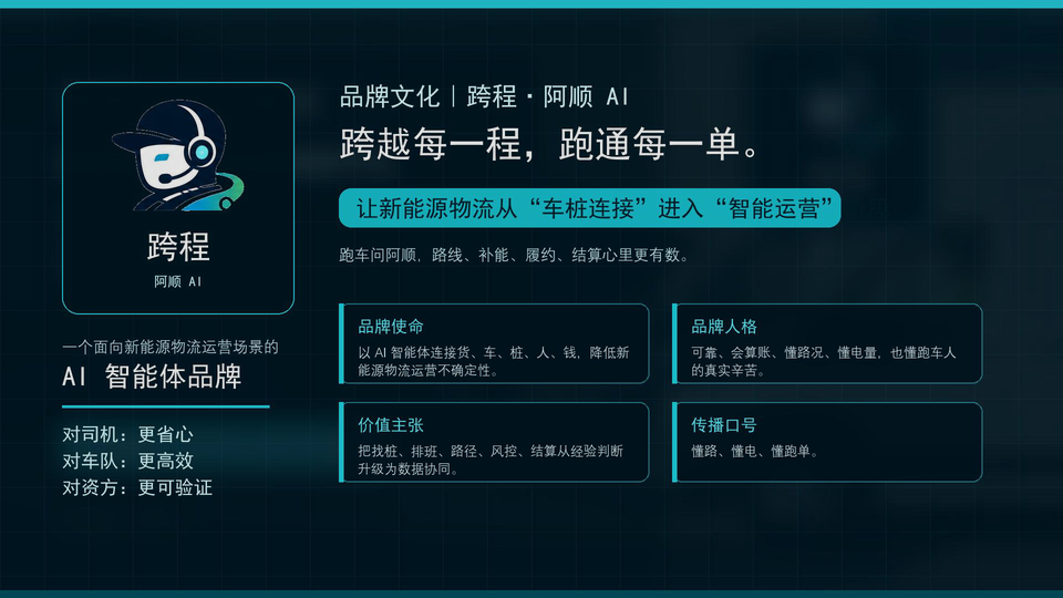 跨程品牌文化